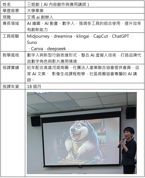 AI創作力進化計畫｜結合AI內容生成與iKH行銷工具的品牌內容實戰課