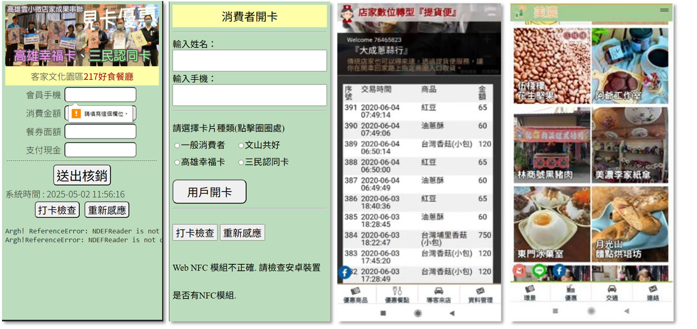 方案名稱	商圈巷弄店家開店包智能輔助雲工具