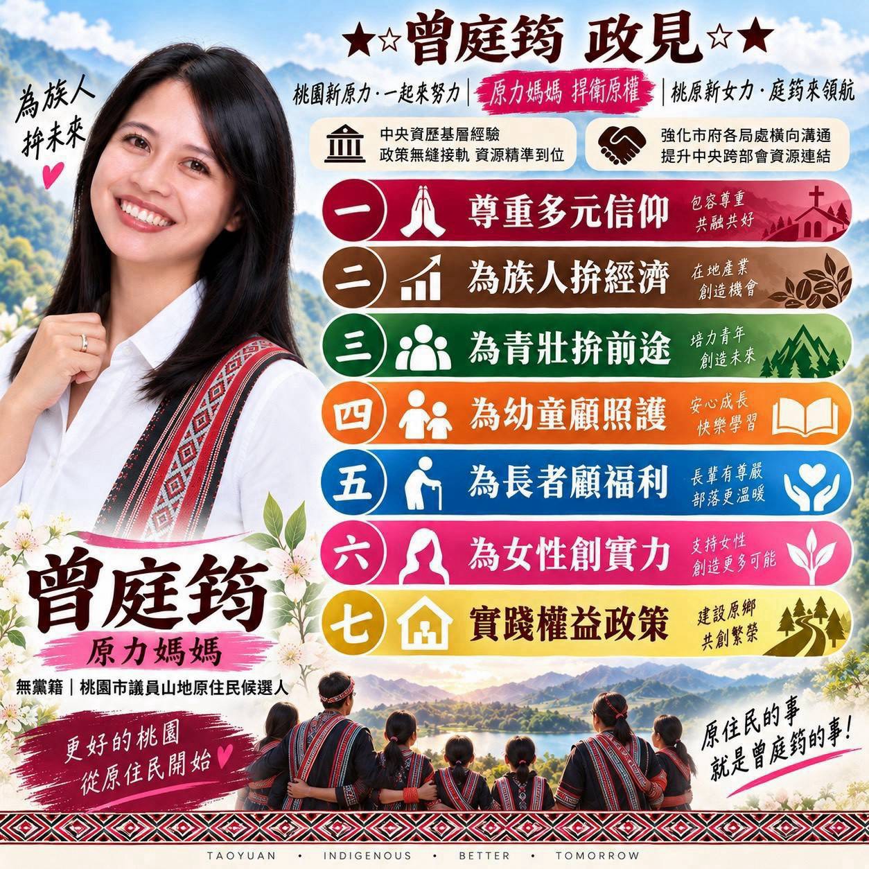 桃園山地原住民市議員增1席 曾庭筠完成登記正式參選 「桃園新原力」從基層出發 曾庭筠:讓族人需求真正走進政策